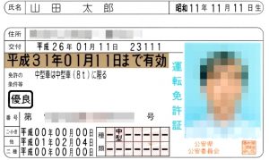 自動車保険の保険料はゴールド免許割引で安くなる
