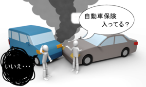 自分に合った自動車保険の選び方・違い