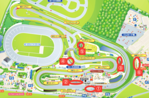 筑波サーキット2000の最速タイム車は？【コースレコード】