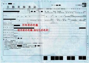 自動車の売却前に所有権留保解除をする方法【名義変更手続き】