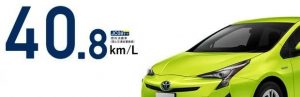 カタログの燃費と実燃費の差【実際の燃費は悪い】