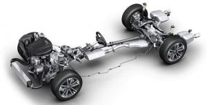 車の駆動方式の違い・特徴【FF・FR・MR・RR・4WD】