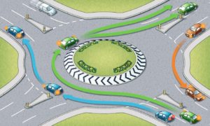 国内でも運用開始されたラウンドアバウトとは【環状交差点・メリット・デメリット】