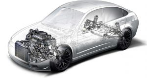 FF車のメリット・デメリット【駆動方式】